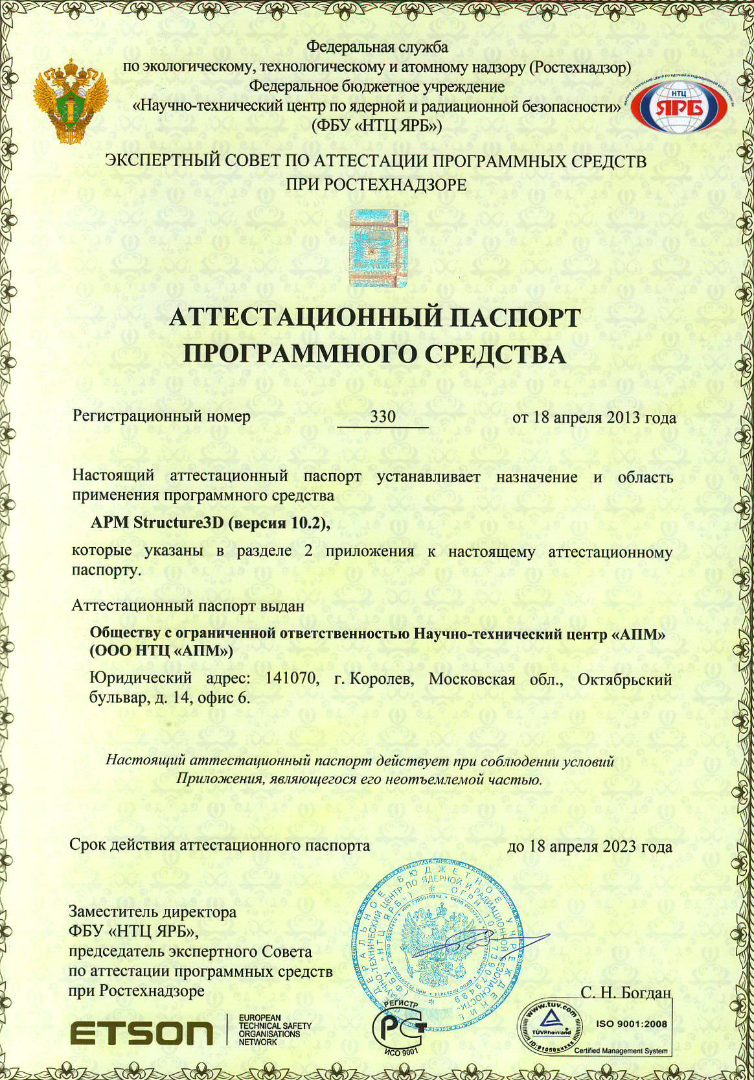 Аттестационный паспорт  2013