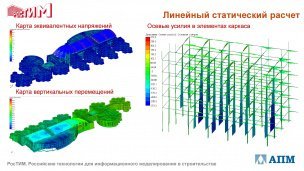 RosTIM-2017-galery-1-26